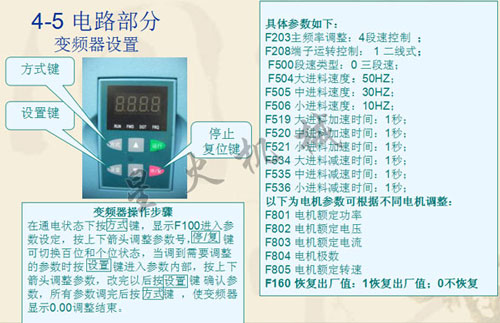 袋裝粉劑獸藥灌裝機設(shè)備電路部分