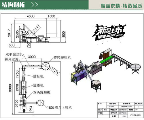 鈣片理瓶灌裝封口貼標(biāo)生產(chǎn)線