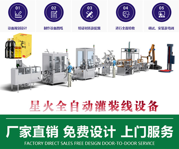 星火全自動(dòng)灌裝線設(shè)備