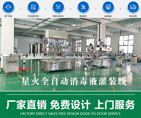 全自動消毒液灌裝線