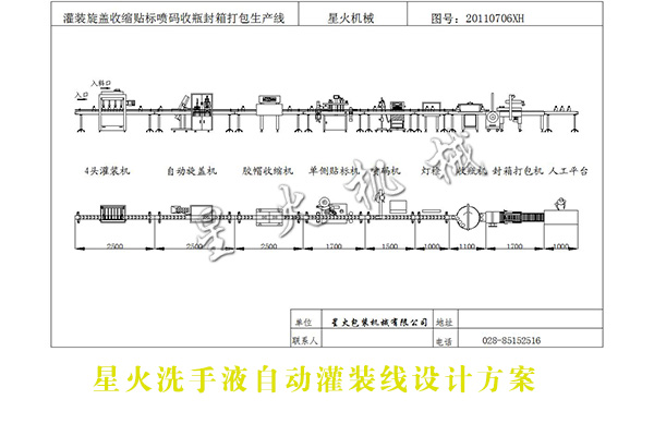 星火洗手液自動(dòng)灌裝線設(shè)計(jì)方案