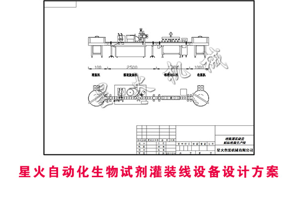 星火自動(dòng)化生物試劑灌裝線設(shè)備設(shè)計(jì)方案